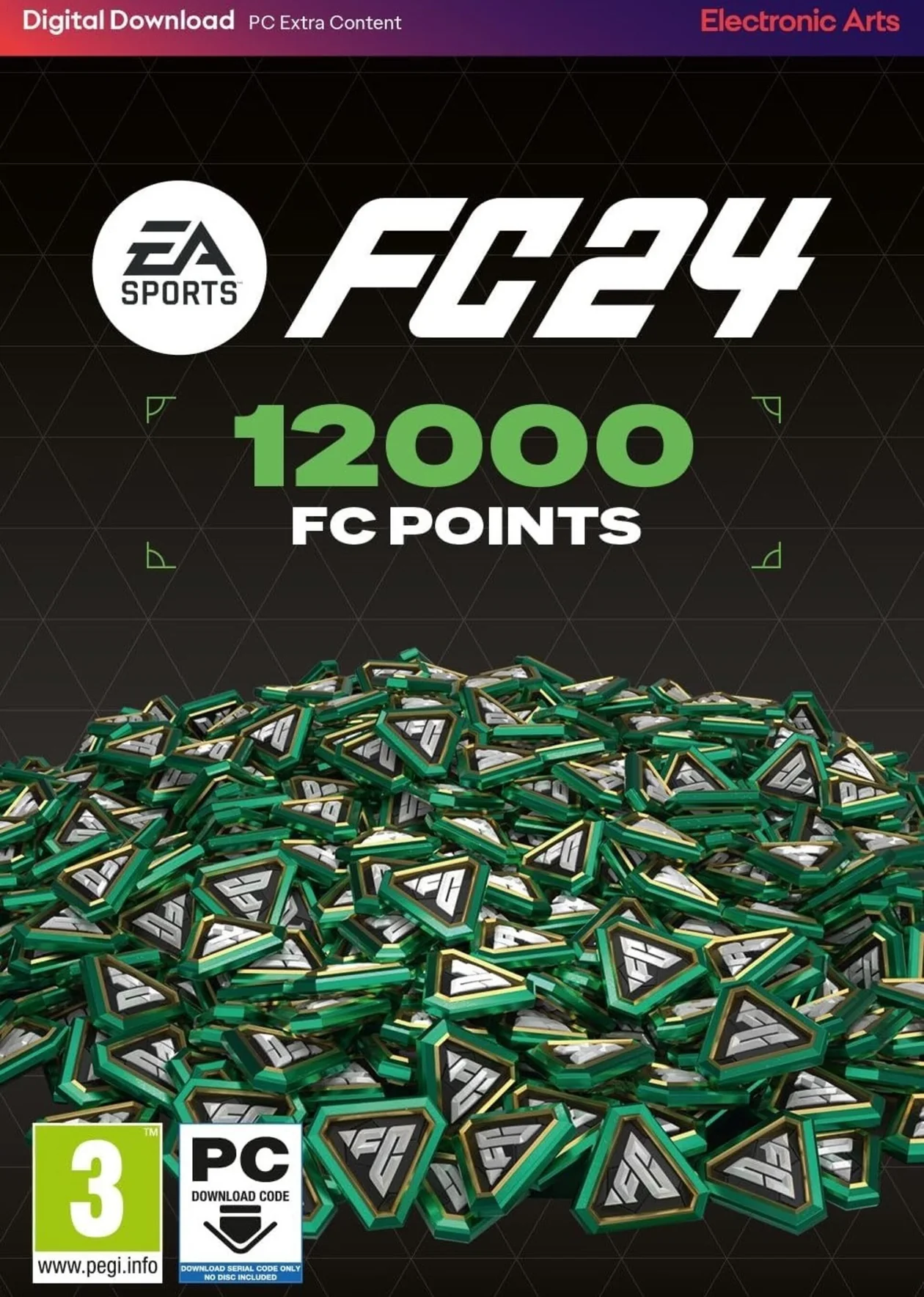 Exon 12000 Fcpoints