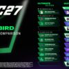 פיפא 27 - השוואה רשמית בין Standard, Ultimate ו-Ultimate Plus