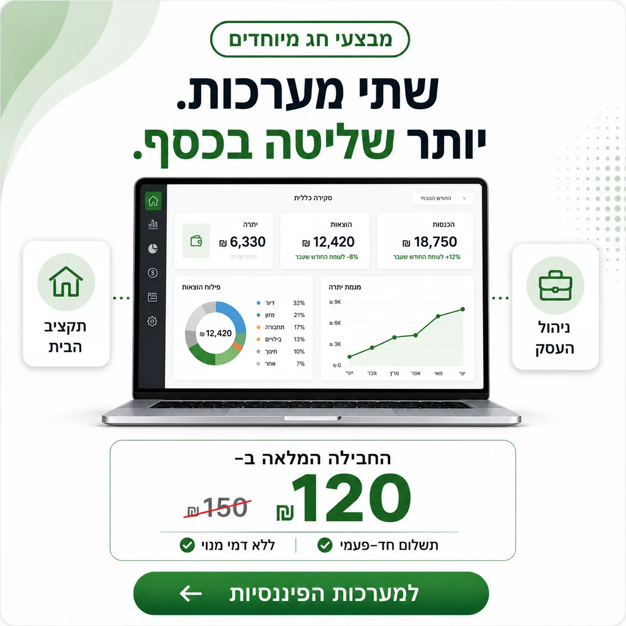 באנדל תקציב משק בית וניהול עסק &ndash; שתי מערכות ב-120 ₪